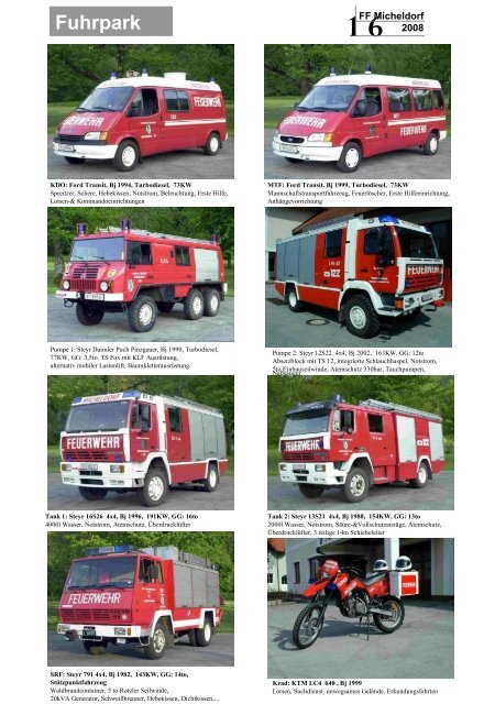 Jahresbericht 2008 - Freiwillige Feuerwehr Micheldorf in OÖ