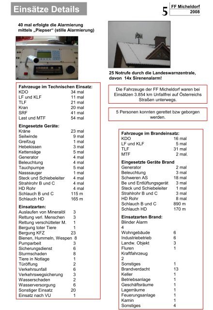 Jahresbericht 2008 - Freiwillige Feuerwehr Micheldorf in OÖ