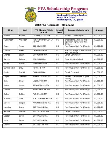 2012 FFA Recipients – Oklahoma - National FFA Organization