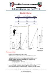 Informationen zur FwDV 10 - Feuerwehren der Gemeinde Eichenzell