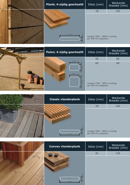 ModiWood brochure NL.pdf