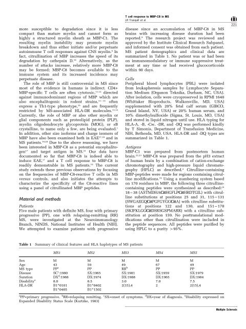 Enhanced T cell responsiveness to citrulline-containing ... - Asamnet