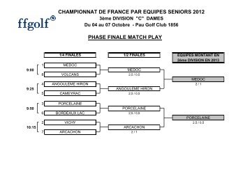 phase finale match play championnat de france par equipes seniors ...