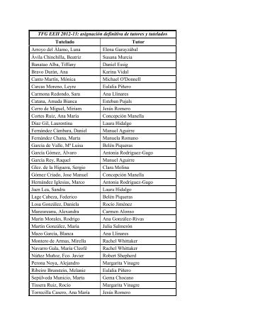 TFG EEII 2012-13: asignación definitiva de tutores y tutelados ...