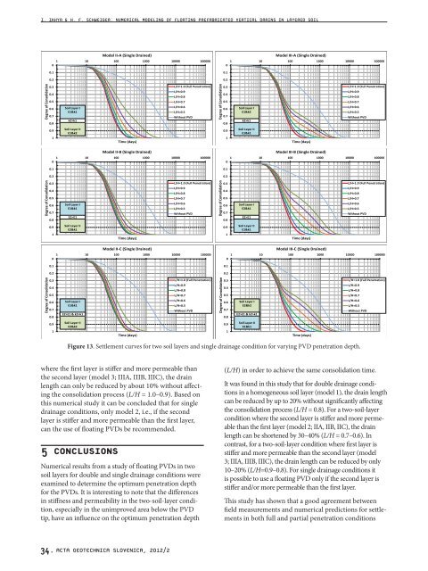 Numerical modelin of floating prefabricated vertical drains in layered ...