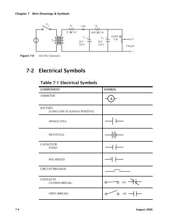 Electrical Symbols - Chapter 7