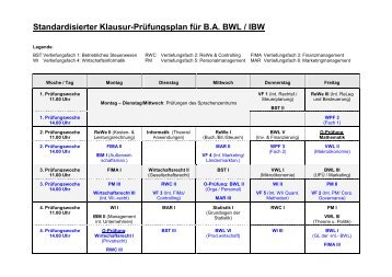 Standardisierter Klausur-Prüfungsplan für B.A. BWL / IBW