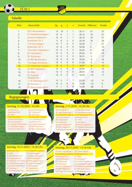 Grubebachkurier Nr. 182 - FC Westerloh-Lippling