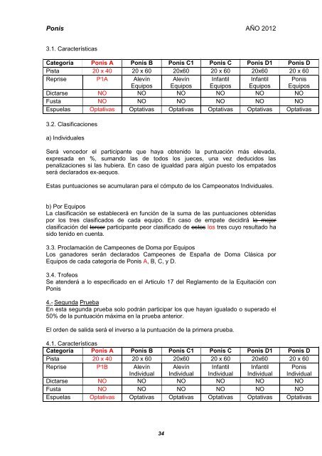 REGLAMENTO DE PONIS - Federación Hípica de Madrid