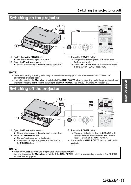 PT-F100U