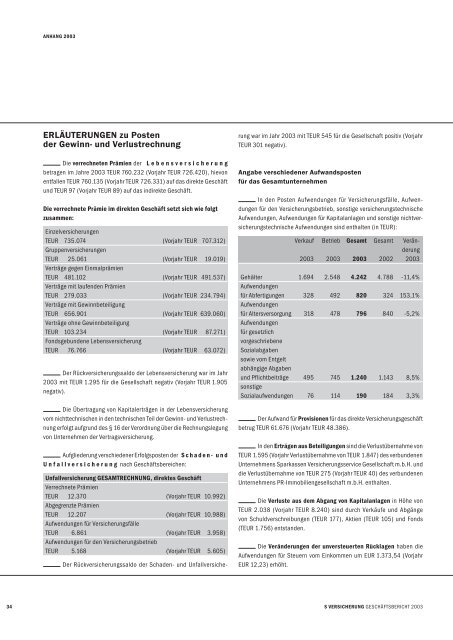 Geschäftsbericht 2003ind18.3