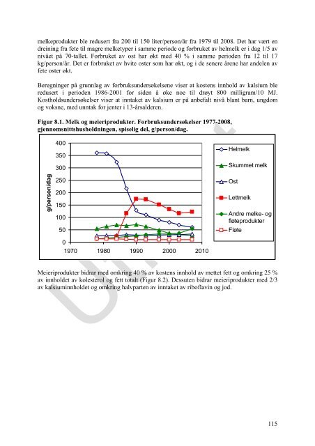 Kostråd for å fremme folkehelsen (foreløpig rapport) - FHL