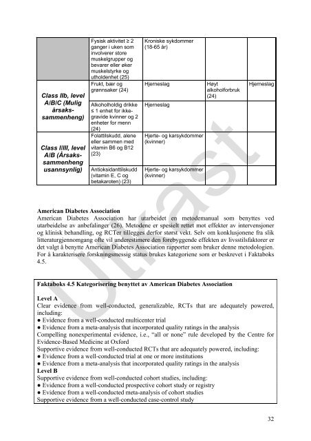 Kostråd for å fremme folkehelsen (foreløpig rapport) - FHL