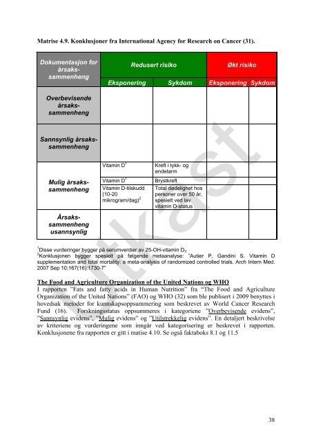 Kostråd for å fremme folkehelsen (foreløpig rapport) - FHL