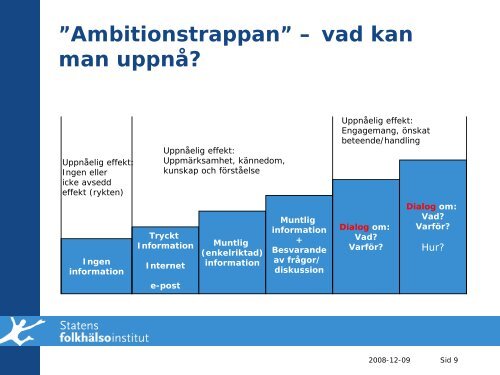 Kommunikationsplanering som verktyg i folkhälsoarbetet - Statens ...