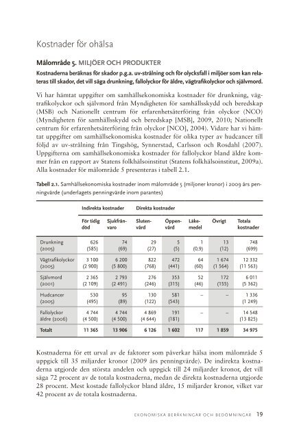 Ekonomiska beräkningar och bedömningar - Statens folkhälsoinstitut