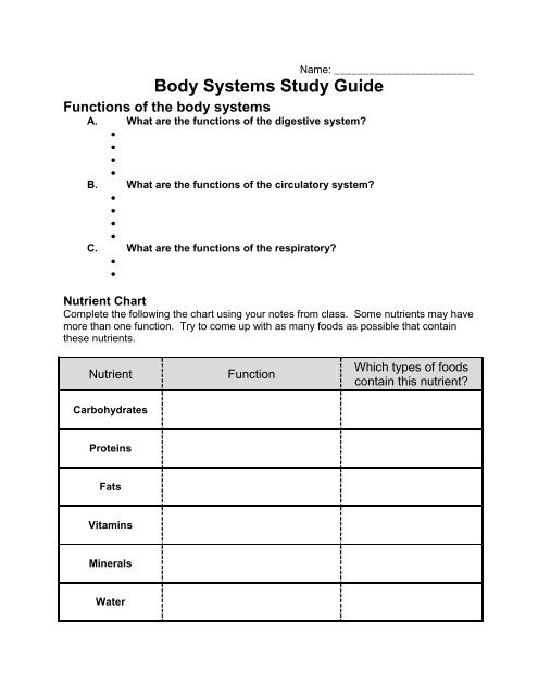 Body Systems Chart