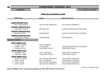 Championnat régional Pays de Loire - fftda