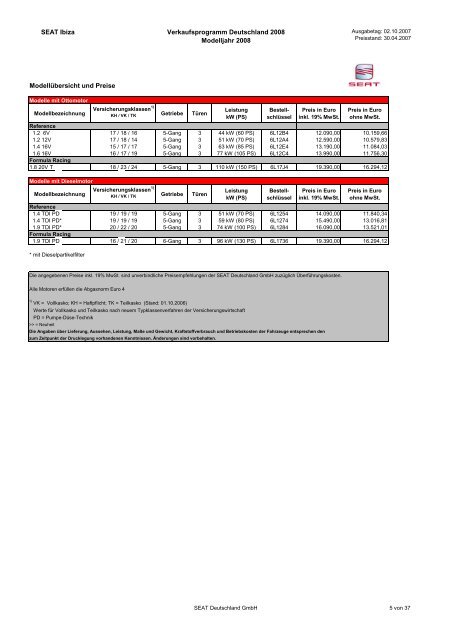 Verkaufsprogramm SEAT Ibiza MY08 28.01.07 - Autohaus Bohnes