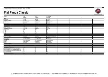 Fiat Panda Classic