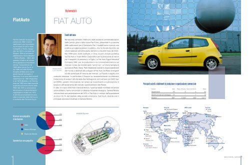 Settori di attività Il Gruppo Fiat nel 1999 - Fiat SpA