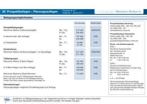 Preisliste 2011