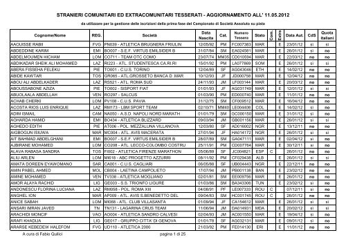 consulta - Fidal Lombardia