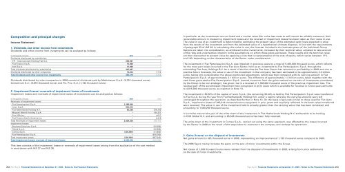 2006 Annual Report - Fiat SpA