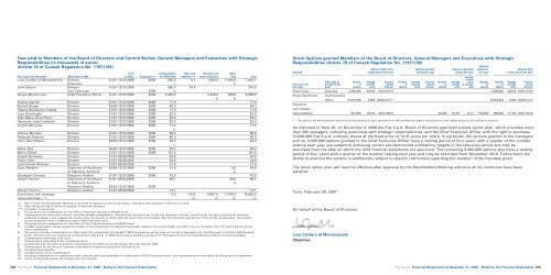 2006 Annual Report - Fiat SpA