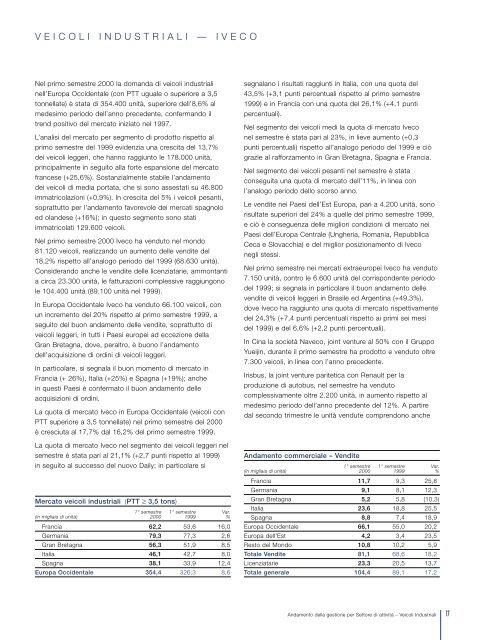Il Gruppo Fiat nel 2000 Relazione degli Amministratori sull - Fiat SpA