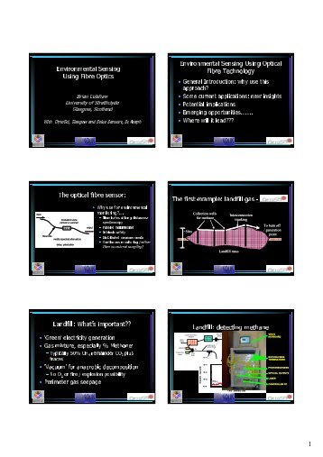 ts_06_4_culshaw.ppt - FIG