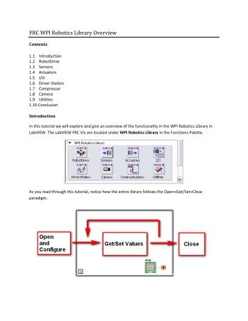 FRC WPI Robotics Library Overview.pdf - The Fighting Pi