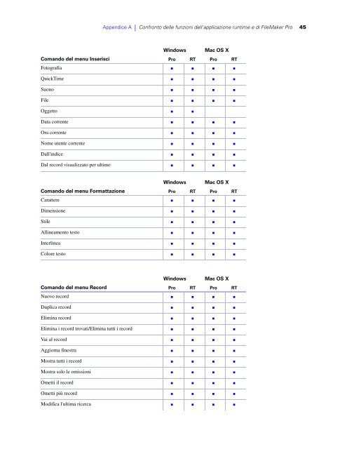 FileMaker Pro Advanced Development Guide