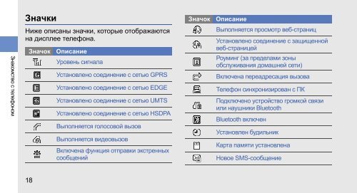 Инструкция для телефона Samsung GT-S8000 Jet - Mobiset.ru