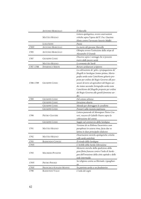 Letteratura sarda - Centro di studi Filologici Sardi