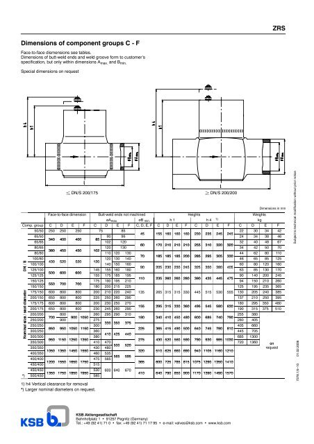 Swing check valves p approx. 600 bar DN 50/50-500/450 ... - Filter