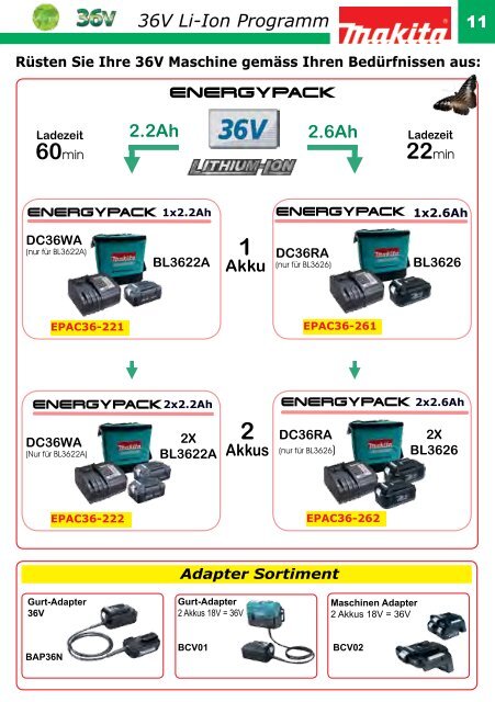 Makita Katalog 2013