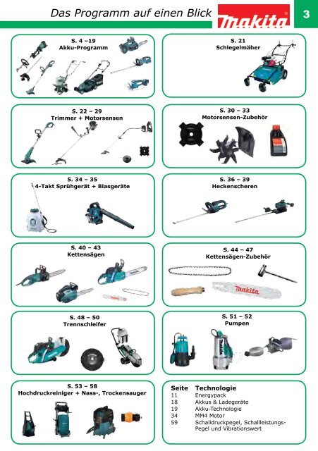 Makita Katalog 2013