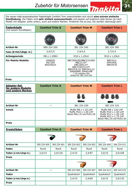 Makita Katalog 2013