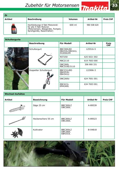 Makita Katalog 2013