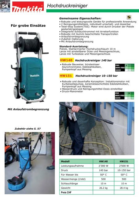 Makita Katalog 2013