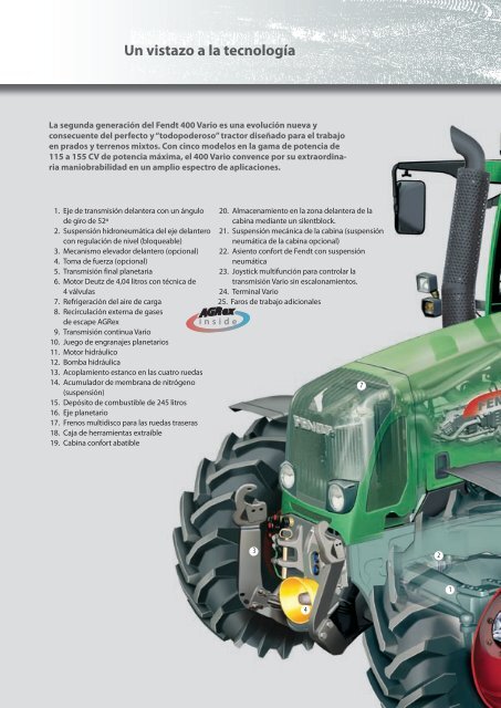 Fendt 400 Vario