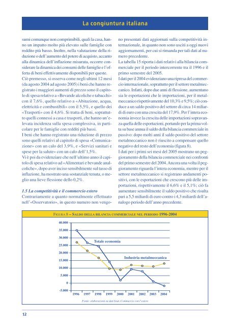 OSSERVATORIO SULL'INDUSTRIA METALMECCANICA - Fiom - Cgil