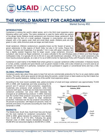 THE WORLD MARKET FOR CARDAMOM