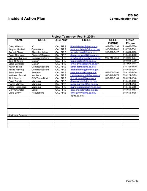 ICS 205 Incident