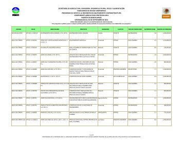 secretaría de agricultura, ganadería, desarrollo rural, pesca y ... - Firco