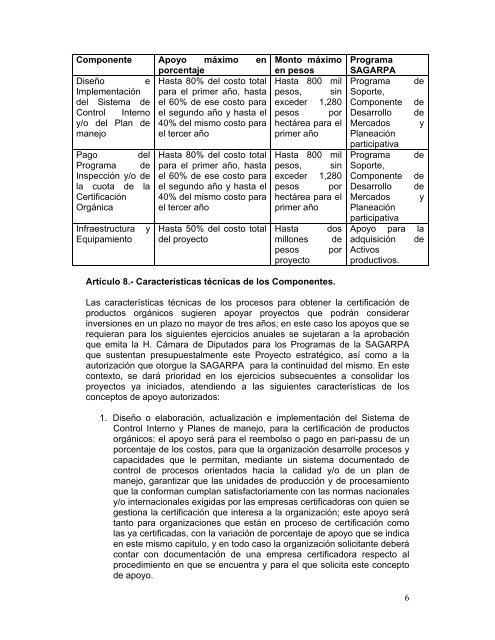 PROYECTO ESTRATEGICO PARA EL FOMENTO DE LA ... - Firco