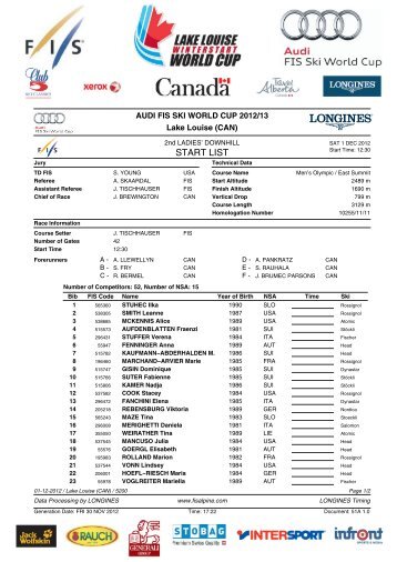 Start List - FIS