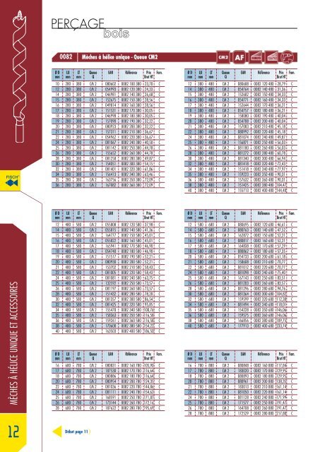 Katalog FAMMAB 2008-2009_1.pdf - Fisch-Tools