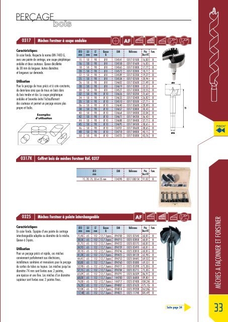 Katalog FAMMAB 2008-2009_1.pdf - Fisch-Tools